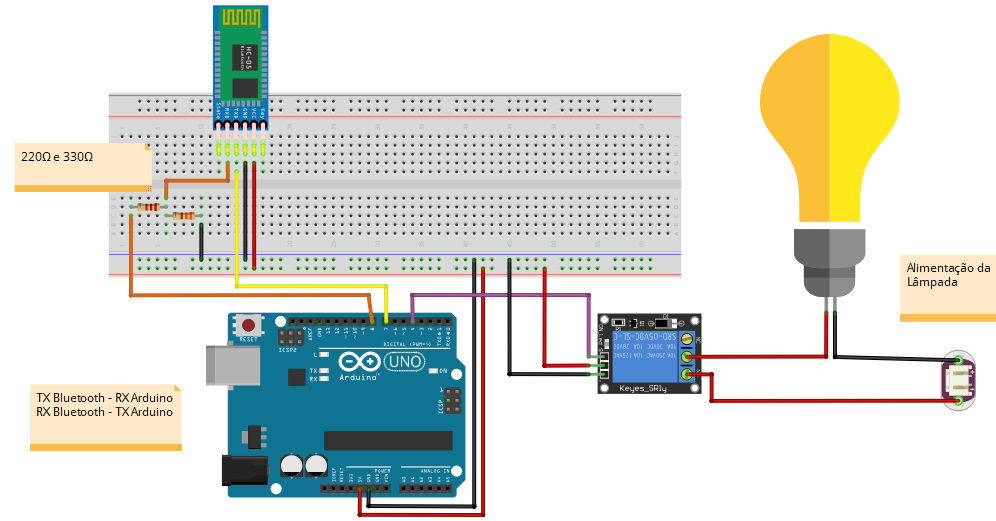 Curso Arduino e Automação - Imagem 3